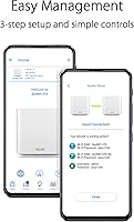ASUS ZenWiFi XT9 AX7800 Tri-Band WiFi6 Mesh System — image 8