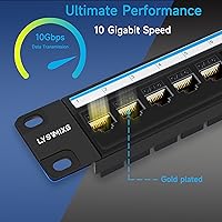 Lysymixs 24 Port RJ45 Patch Panel Cat6 Feed Through — image 2