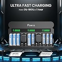 POWXS Rechargeable AA AAA 9V Battery Charger — image 3