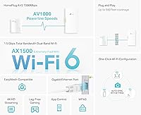 TP-Link TL-WPA7817 Powerline Wi-Fi 6 Extender Kit — image 2