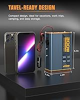 MWXNE 300W Power Inverter 12V to 110V — image 6