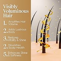 SoulSpa Pure Hair Thickening Shampoo and Conditioner Set - 16 fl oz Each — image 6