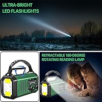 TFTDOUP XSY330 Emergency Radio — image 5