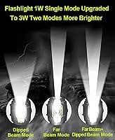 MangePagar Emergency Weather Radio MA-091 — image 4