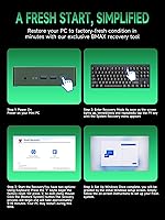 Bmax B6 Power Mini PC, Intel Core i7-1060NG7, 16GB RAM, 1TB SSD — image 7