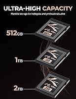 Sabrent Rocket CFX PRO 2TB CFexpress Type B Memory Card — image 4