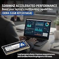 Acclamator DDR4 32GB Kit 3200MHz — image 3