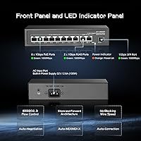 Binardat F19-163GSP 19-Port POE Switch — image 5