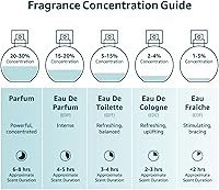 Instituto Español Aire de Sevilla Rose Eau de Toilette 150ml — image 6