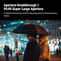 Brightin Star 35mm F0.95 APS-C Manual Focus Lens for Fujifilm X-Mount — image 2