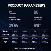 fanxiang S201 512GB M.2 SSD — image 7