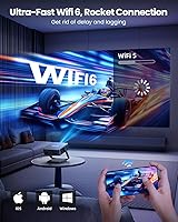 FUDONI GC999 4K Smart Projector — image 4