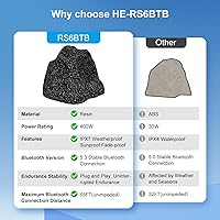 Herdio HE-RS6BTB Outdoor Rock Bluetooth Speakers — image 5
