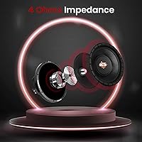 Lanzar MAXP154D 15-inch Car Subwoofer — image 4