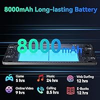 aiprotablet E50 12-inch Android 15 Tablet, 20GB RAM, 128GB Storage — image 4