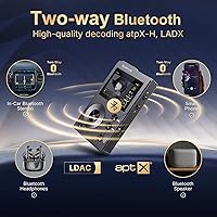 Surfans F20 HiFi MP3 Player 64GB — image 3