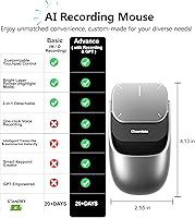 OIKKEI 2025 AI Wireless Mouse with ChatGPT Integration — image 2