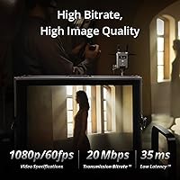 DJI SDR Transmission Combo — image 5