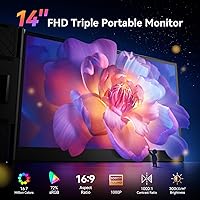 BOSII S8 PRO 14-inch Laptop Screen Extender Monitor — image 2