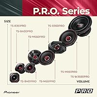 Pioneer P.R.O. Series TS-M651PRO 6.5” Speakers — image 6