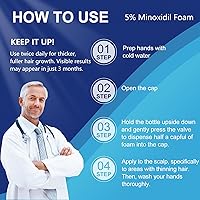 AOOLCF 5% Minoxidil Foam, 12.66oz — image 5