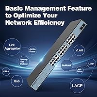 Sodola 24-Port 2.5G Smart Web Managed Switch — image 5