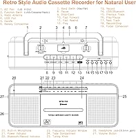 WISCENT WTB-795 Cassette Player Boombox — image 7