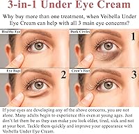 Voibella Under Eye Cream with Retinol, Peptides, Hyaluronic Acid & Aloe - 15mL — image 2