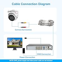 Anpviz 5MP Analog CCTV Camera — image 3