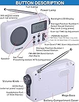 ZHIWHIS ZWS-8801 Portable AM/FM/Shortwave Radio — image 7