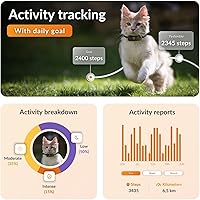 Weenect Cat XS GPS Tracker — image 3