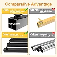 Putros Heavy Duty Backdrop Stand 8ft x 8ft — image 2