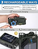 ZHIWHIS ZWS-702 Shortwave Radio — image 5