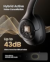 wegear HS1 Hybrid Active Noise Cancelling Headphones — image 2