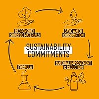 KMS Curlup Control Crème 5 oz — image 5