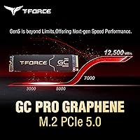TEAMGROUP T-Force GC PRO 2TB SSD — image 2