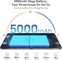 TABWEE T20 Android 15 Tablet 24GB RAM 256GB Storage — image 7