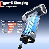 WNH Compressed Air Duster 360000RPM — image 7