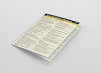 Aviation Ally Private Pilot VFR Oral Exam Cheat Sheet – Version A — image 4