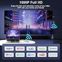 Anytrox Wireless HDMI Transmitter and Receiver 4K — image 4