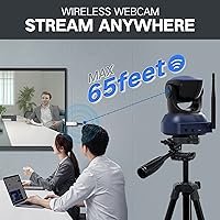 Gsou Wireless Webcam W31 — image 4