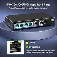 VIMIN 6-Port 10G/2.5G Ethernet Switch — image 7