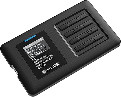 IODD ST300 USB-C Enclosure 2.5 inch