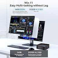 Blackview MP60 Mini PC, 16GB RAM, 512GB SSD — image 3