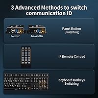 TESmart HDMI KVM Extender Receiver — image 4
