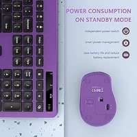 Vivefox 2.4GHz Wireless Keyboard and Mouse Combo — image 3