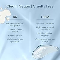 twenty/twenty Get Growing Lash & Brow Serum — image 4