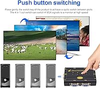 JideTech 4-Port VGA KVM Switch with USB Hub and Audio Support — image 6