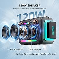 ZEALOT S95 120W Bluetooth Speaker — image 2