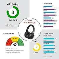 Sony WH-XB910N Extra Bass Noise Cancelling Headphones — image 12